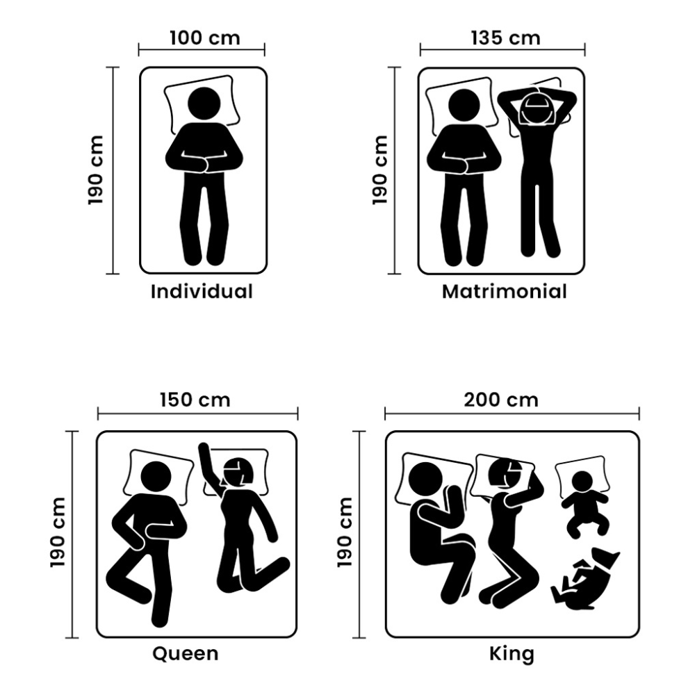 Colchón Biomattress Biocotton Plus