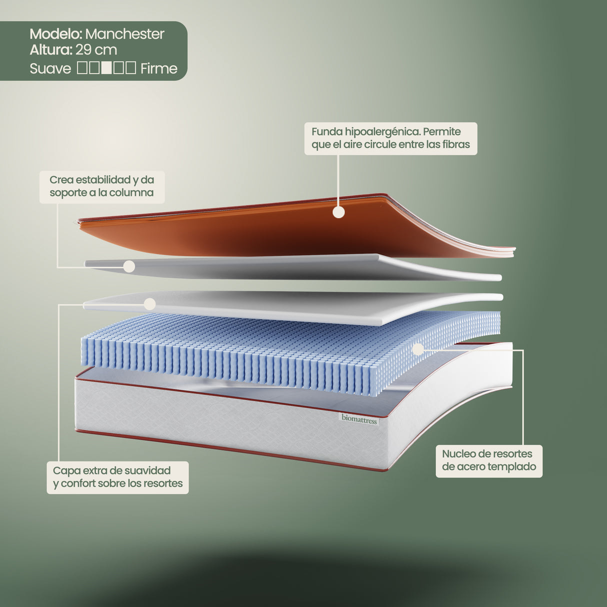 Colchón Bio Mattress Manchester