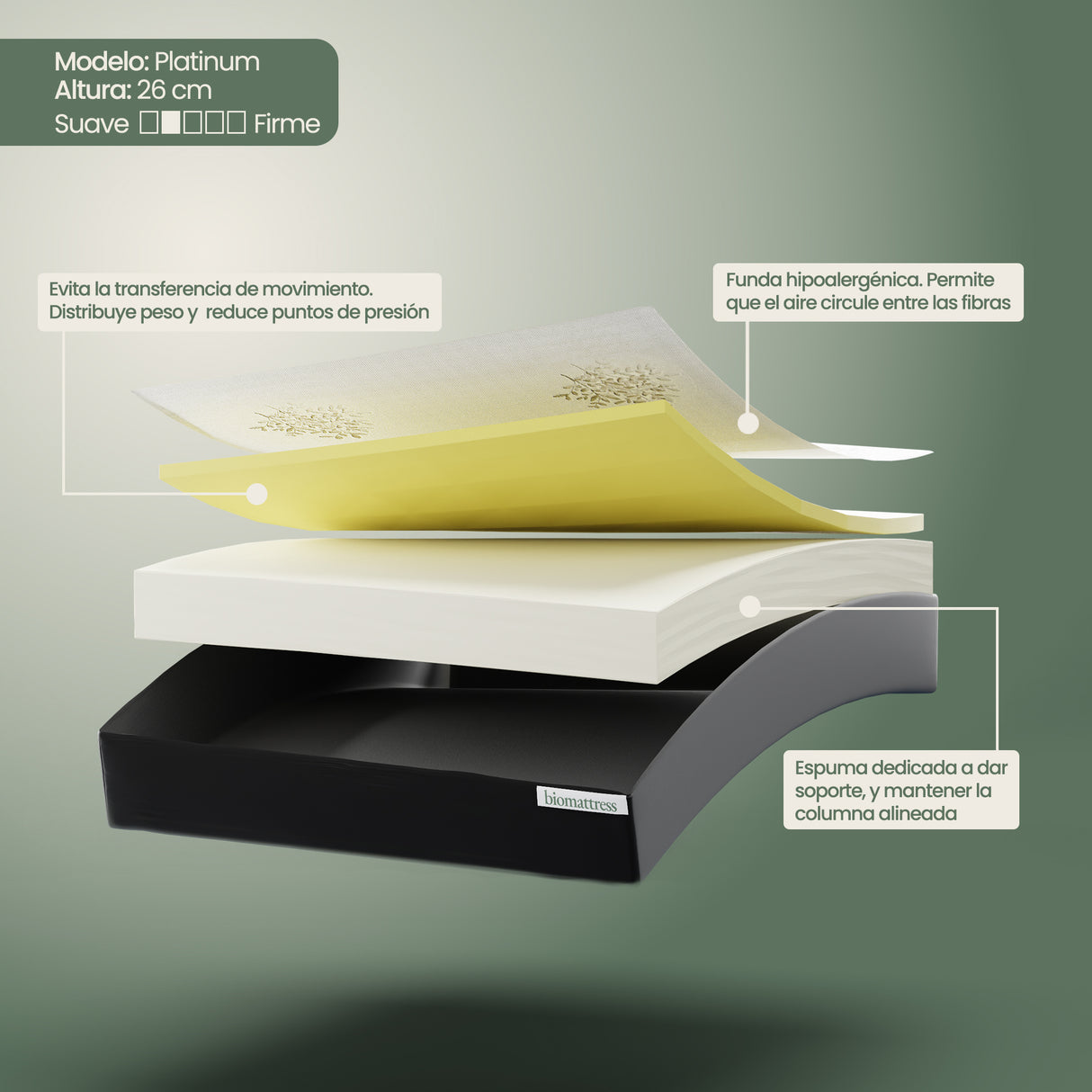 Colchón Biomattress Platinum