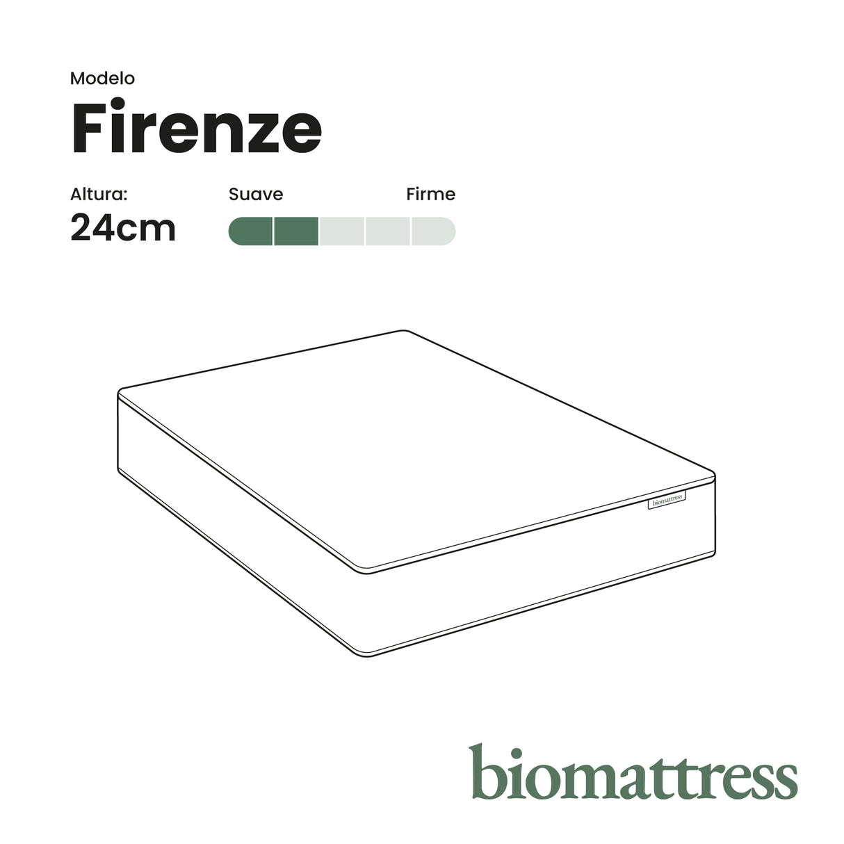 Colchón Biomattress Firenze