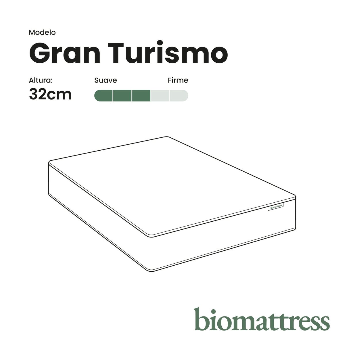 Colchón Bio Mattress Hotelero Gran Turismo
