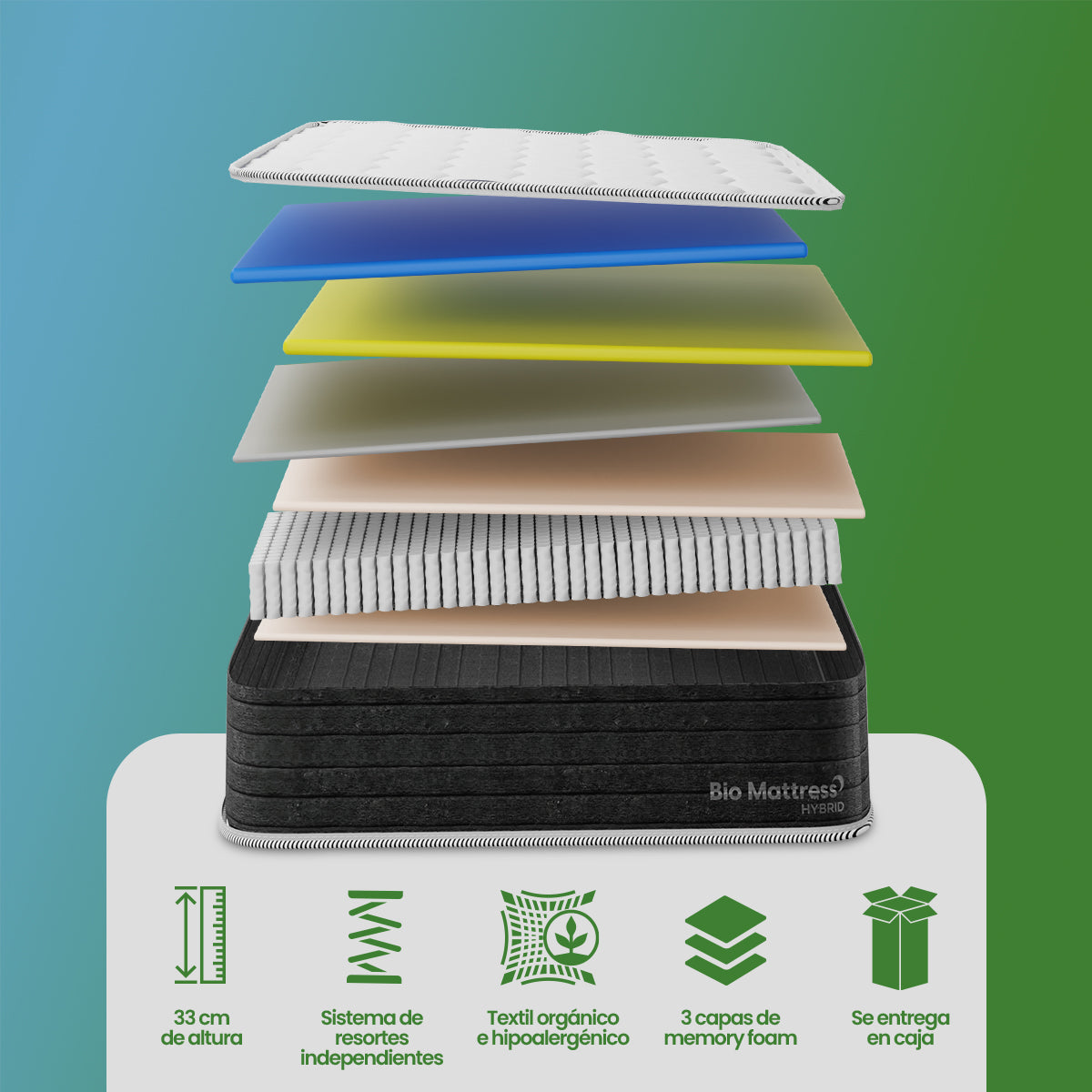 Colchón Biomattress Hybrid