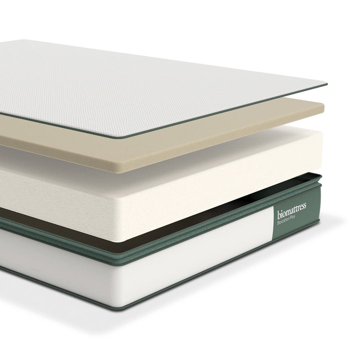 ¿Qué es un box spring? Guía completa [2023] – Biomattress