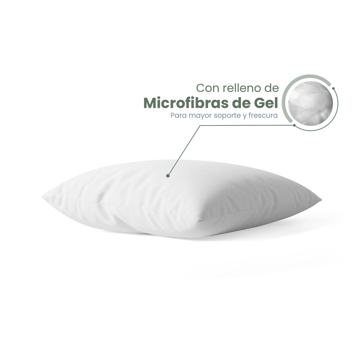 Almohada Bio Care con Microfibras de Gel
