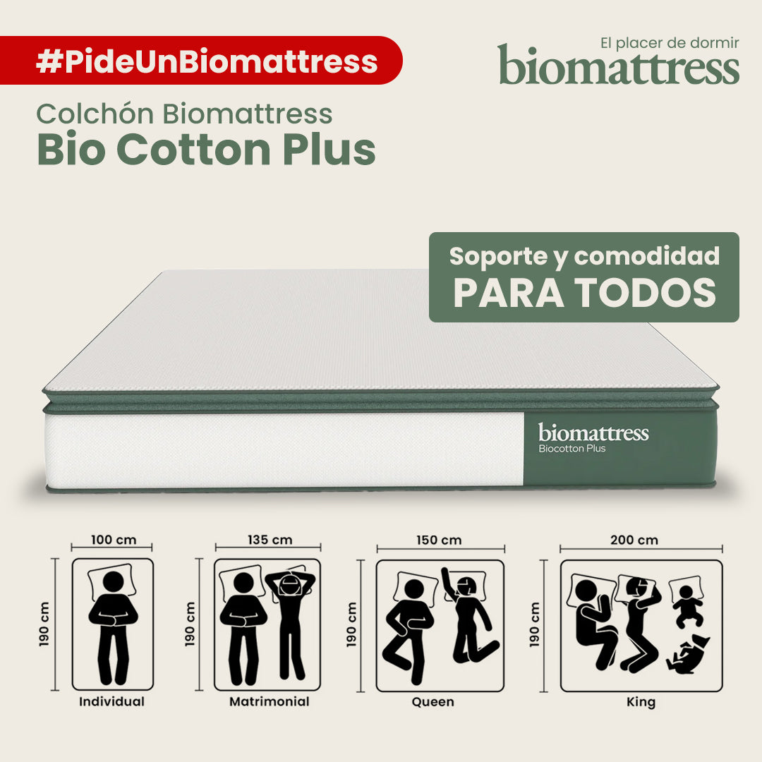 Colchón Biomattress Bio Cotton Plus